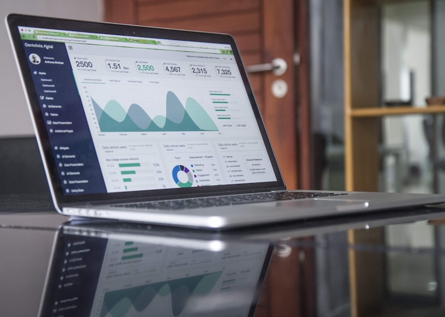 Google Ads (PPC)